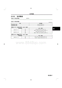 2014马自达3昂克赛拉-03-50 技术数据