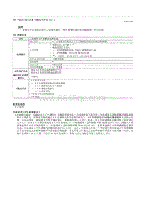 2021马自达3昂克赛拉-DTC P0134-00 （PCM SKYACTIV-G E ）