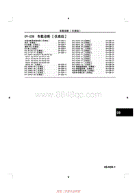 2014马自达3昂克赛拉-09-02B 车载诊断-仪表组