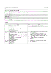 2021马自达3昂克赛拉-DTC B1D01-14 （车身控制模块 BCM ）