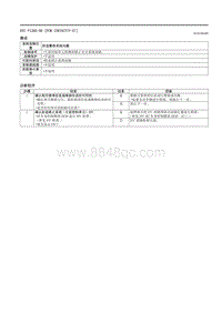 2021马自达3昂克赛拉-DTC P1260-00 （PCM SKYACTIV-G ）