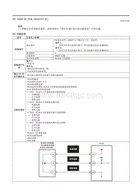 2021马自达3昂克赛拉-DTC P055F-00 （PCM SKYACTIV-G ）