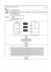 2021马自达3昂克赛拉-DTC P0122-00 （PCM SKYACTIV-G ）