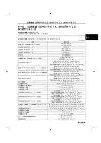 2015马自达3昂克赛拉-01-50技术数据