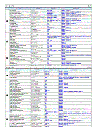 2018北京现代iX35 G1.4T电路图-示意图