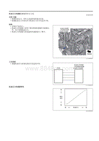 2021马自达3昂克赛拉-机油压力传感器（SKYACTIV-X 2.0）