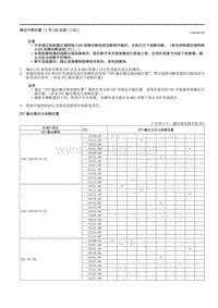 2021马自达3昂克赛拉-确定开路位置（1号CAN总线）（ E ）