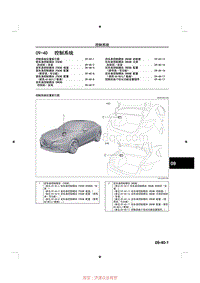 2014马自达3昂克赛拉-09-40 控制系统