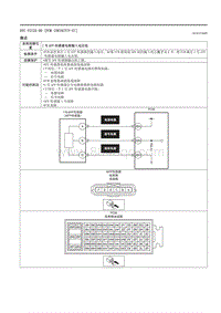 2021马自达3昂克赛拉-DTC P2122-00 （PCM SKYACTIV-G ）