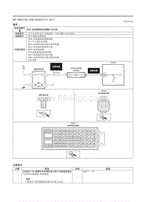 2021马自达3昂克赛拉-DTC P0037-00 （PCM SKYACTIV-G E ）