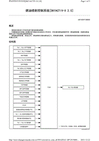 2021马自达3昂克赛拉-燃油喷射控制系统（SKYACTIV-X 2.0）