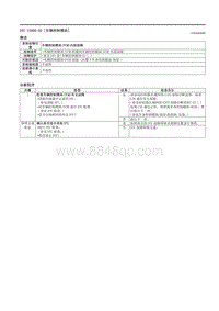 2021马自达3昂克赛拉-DTC U3000-05（车辆控制模块）