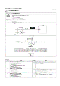 2021马自达3昂克赛拉-DTC U260B-14 （车身控制模块 BCM ）