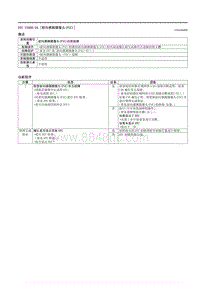 2021马自达3昂克赛拉-02-车载诊断（前向感测摄像头 FSC ）