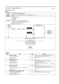 2021马自达3昂克赛拉-DTC U3003-16 （仪表板-供电单元 E ）