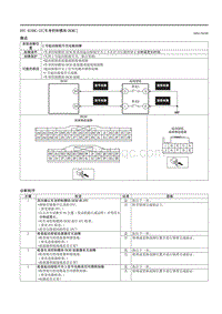 2021马自达3昂克赛拉-DTC B108C-23（车身控制模块 BCM ）