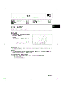 2015马自达3昂克赛拉-02悬架