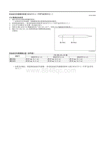 2021马自达3昂克赛拉-机油油位传感器的检查（SKYACTIV-G（不带气缸停用 E ））