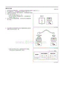 2021马自达3昂克赛拉-侧转向灯检查