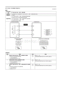 2021马自达3昂克赛拉-DTC B1082-19（仪表板-供电单元）