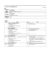 2021马自达3昂克赛拉-DTC B2003-56（车身控制模块 BCM ）