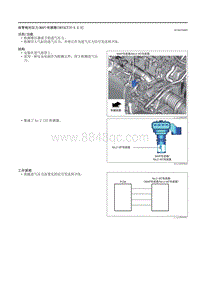 2021马自达3昂克赛拉-歧管绝对压力 MAP 传感器（SKYACTIV-X 2.0）