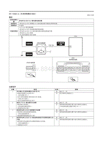 2021马自达3昂克赛拉-DTC U262B-14 （车身控制模块 BCM ）