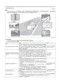 2021马自达3昂克赛拉-13.01-概述