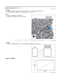 2021马自达3昂克赛拉-低燃油压力传感器（SKYACTIV-X 2.0）