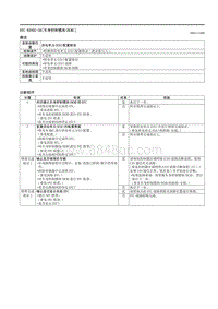 2021马自达3昂克赛拉-DTC B2002-56（车身控制模块 BCM ）