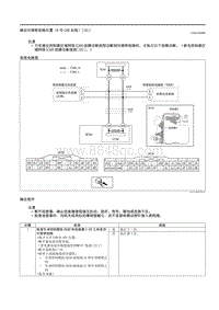 2021马自达3昂克赛拉-确定对搭铁短路位置（6号CAN总线）（ E ）