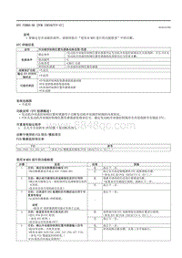 2021马自达3昂克赛拉-DTC P2B60-00 （PCM SKYACTIV-G ）