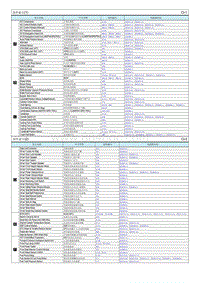 2017北京现代iX35 G2.0电路图-示意图