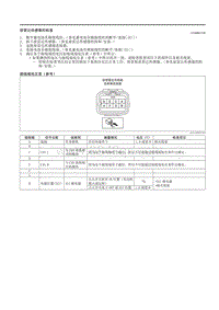 2021马自达3昂克赛拉-前雷达传感器的检查