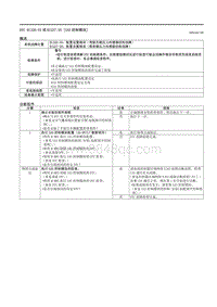 2021马自达3昂克赛拉-DTC B1226-55或B1227-55（SAS控制模块）