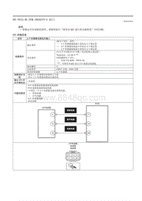 2021马自达3昂克赛拉-DTC P0131-00 （PCM SKYACTIV-G E ）