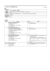 2021马自达3昂克赛拉-DTC B10DA-62（车身控制模块 BCM ）