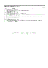 2021马自达3昂克赛拉-16-症状故障检修（智能制动辅助（后方） SBS-R ）