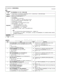 2021马自达3昂克赛拉-DTC B14F0-92（车辆控制模块）