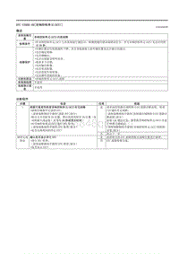 2021马自达3昂克赛拉-DTC U3000-49（音响控制单元 ACU ）