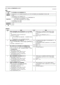 2021马自达3昂克赛拉-DTC U2300-64（音响控制单元 ACU ）