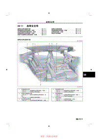 2014马自达3昂克赛拉-08-11 座椅安全带