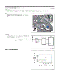 2021马自达3昂克赛拉-新鲜空气导管位置传感器（SKYACTIV-X 2.0）