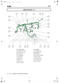 2022红旗H5电路图-仪表板内零件的位置 -1.5T