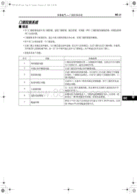 2018红旗H5维修-门锁控制系统