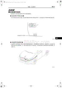 2018红旗H5维修-发动机罩