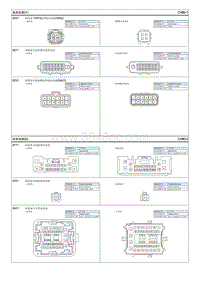 2021-2022现代iX35 G2.0电路图-线束连接