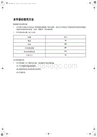 2018红旗H5维修-00 本手册的使用方法