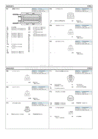 2021-2022现代iX35 G2.0电路图-底板线束