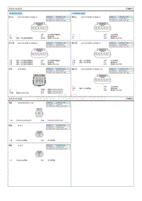 2020现代iX35 G2.0电路图-保险杠线束